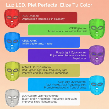 Mascarilla facial LED